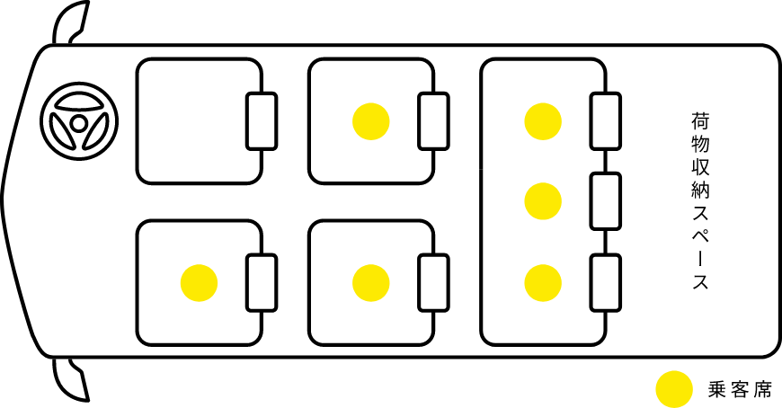 車内図