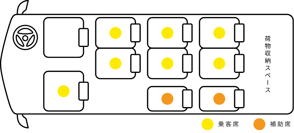 車内図