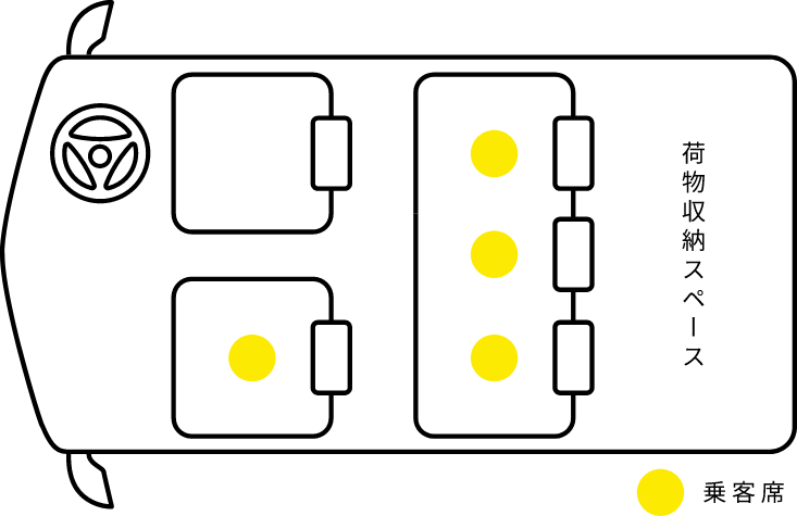 車内図
