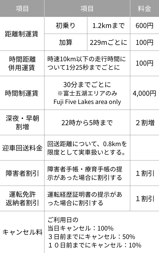 料金表