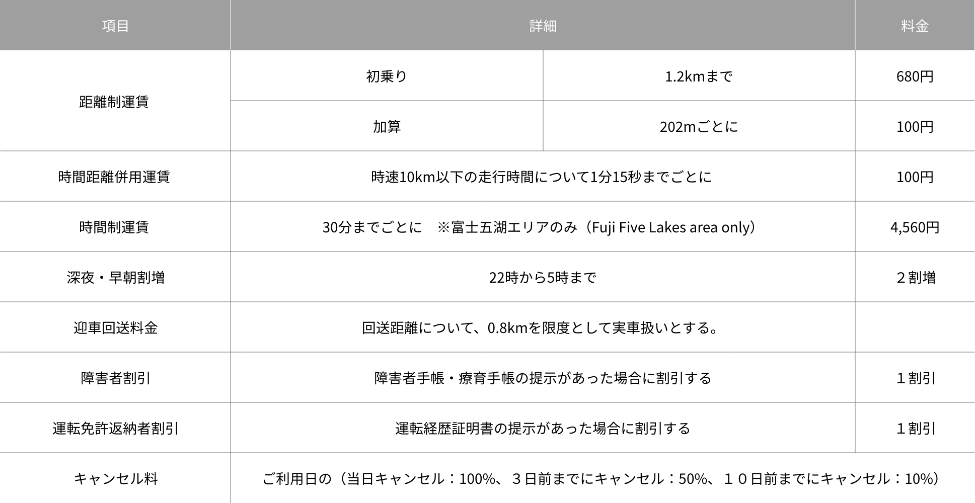 料金表