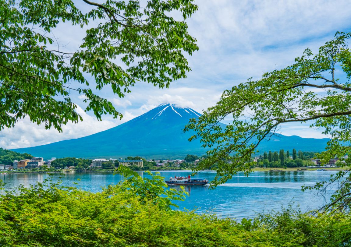 富士山と河口湖